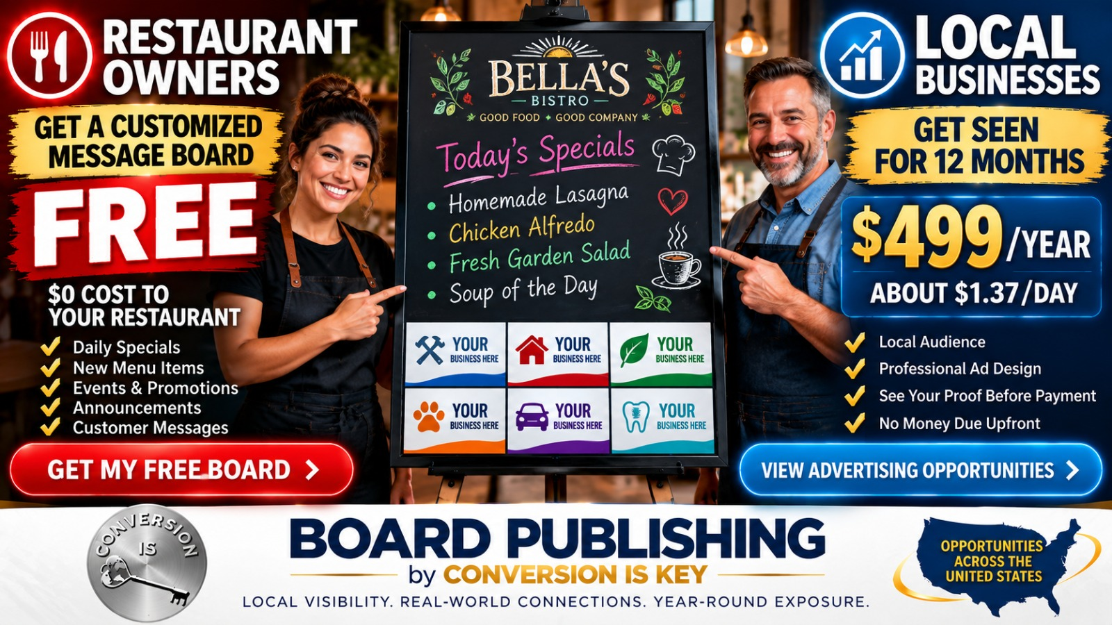 Board Publishing promotional visualization: restaurant owners can request a customized message board at no cost; local businesses can request 12 months of advertising for $499, about $1.37 per day. This is an illustrative example, not an actual installation.